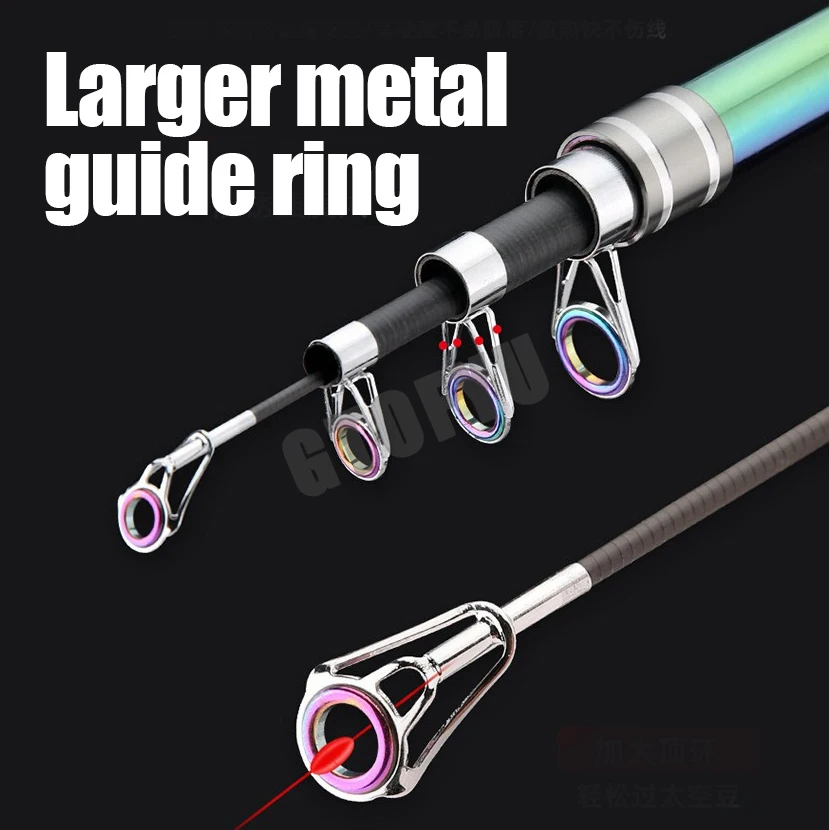 2.1m 2.7m  3.9m 4.5m Telescopi - Fishing Rod Surf incelemesi ve fiyatı