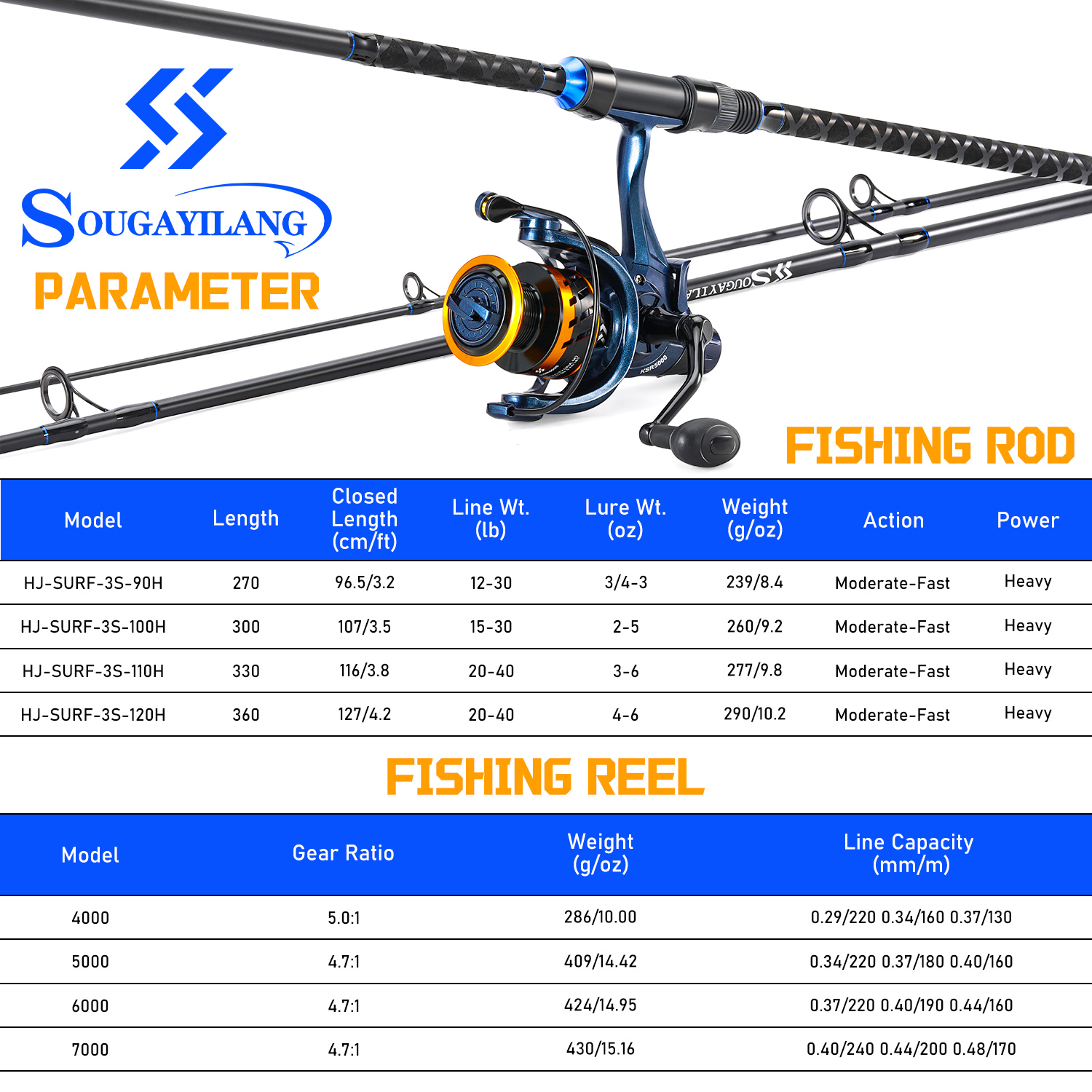 Sougayilang 3 Sections Surf Fi - Fishing Rod Surf incelemesi ve fiyatı