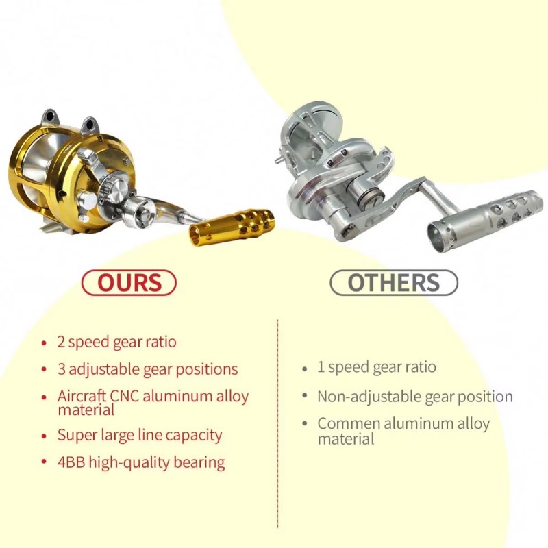 【Popular】Hot Sell Aluminum All - Fishing Rod Boat incelemesi ve fiyatı