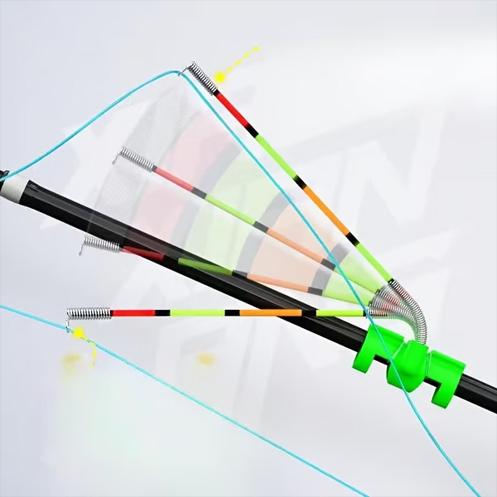 Fishing Alarm 3 Pieces High Se - Fishing Rod Ice incelemesi ve fiyatı