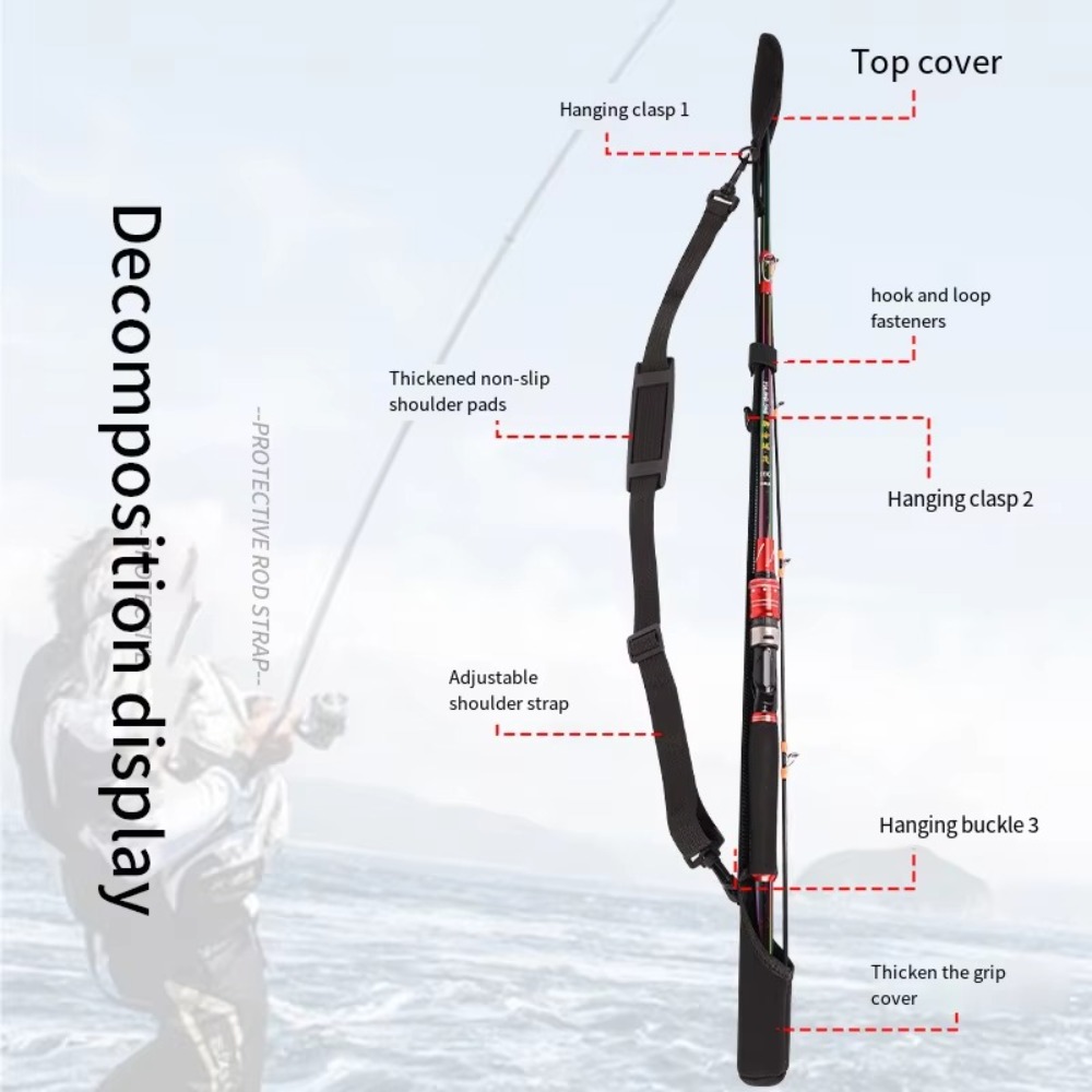 Adjustable Fishing Rod Storage - Fishing Rod Combo incelemesi ve fiyatı