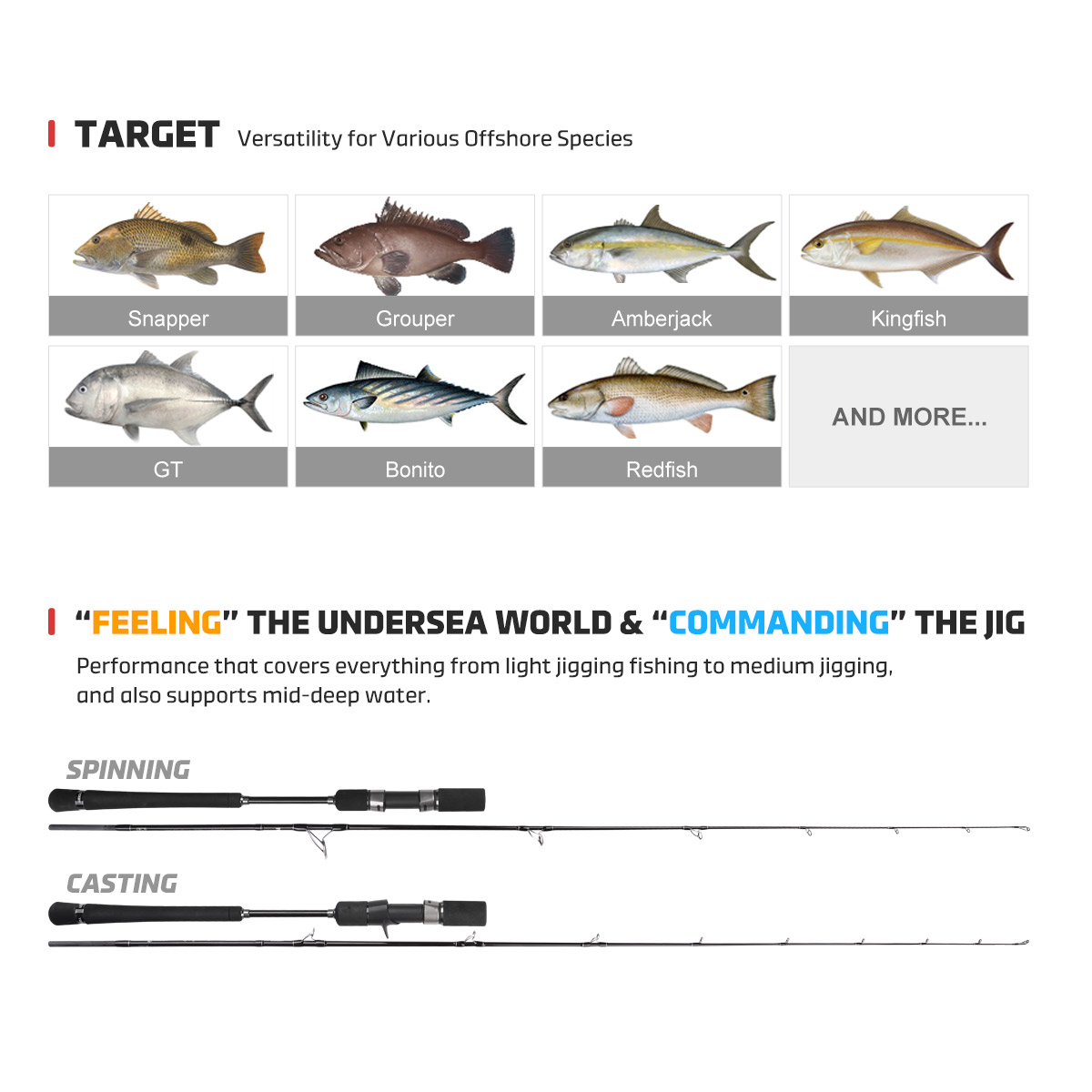 Noeby New Slow Jigging Fishing - Fishing Rod Surf incelemesi ve fiyatı