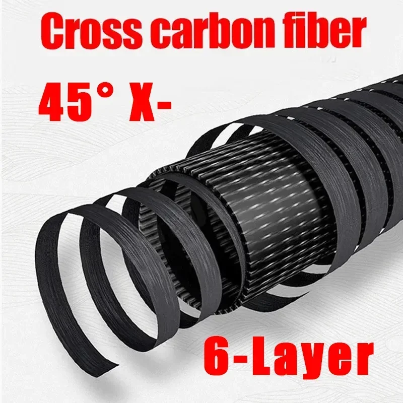 Best Telescopic Portable Rotar - Fishing Rod Surf incelemesi ve fiyatı
