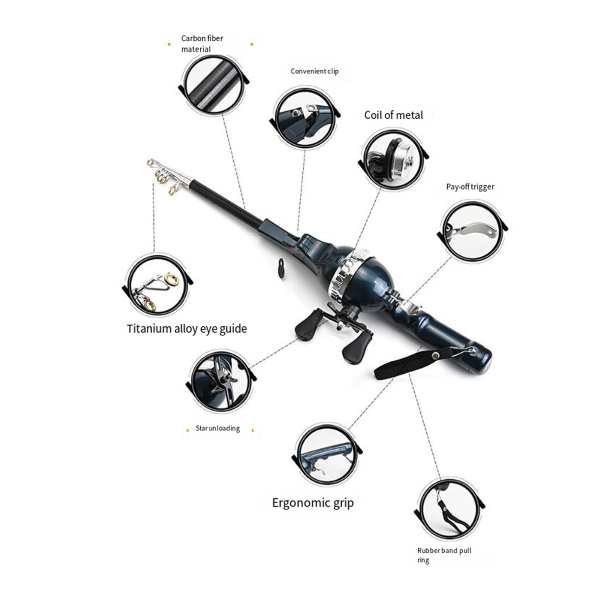 X59A_Portable Folding Fishing  - Fishing Rod Travel incelemesi ve fiyatı