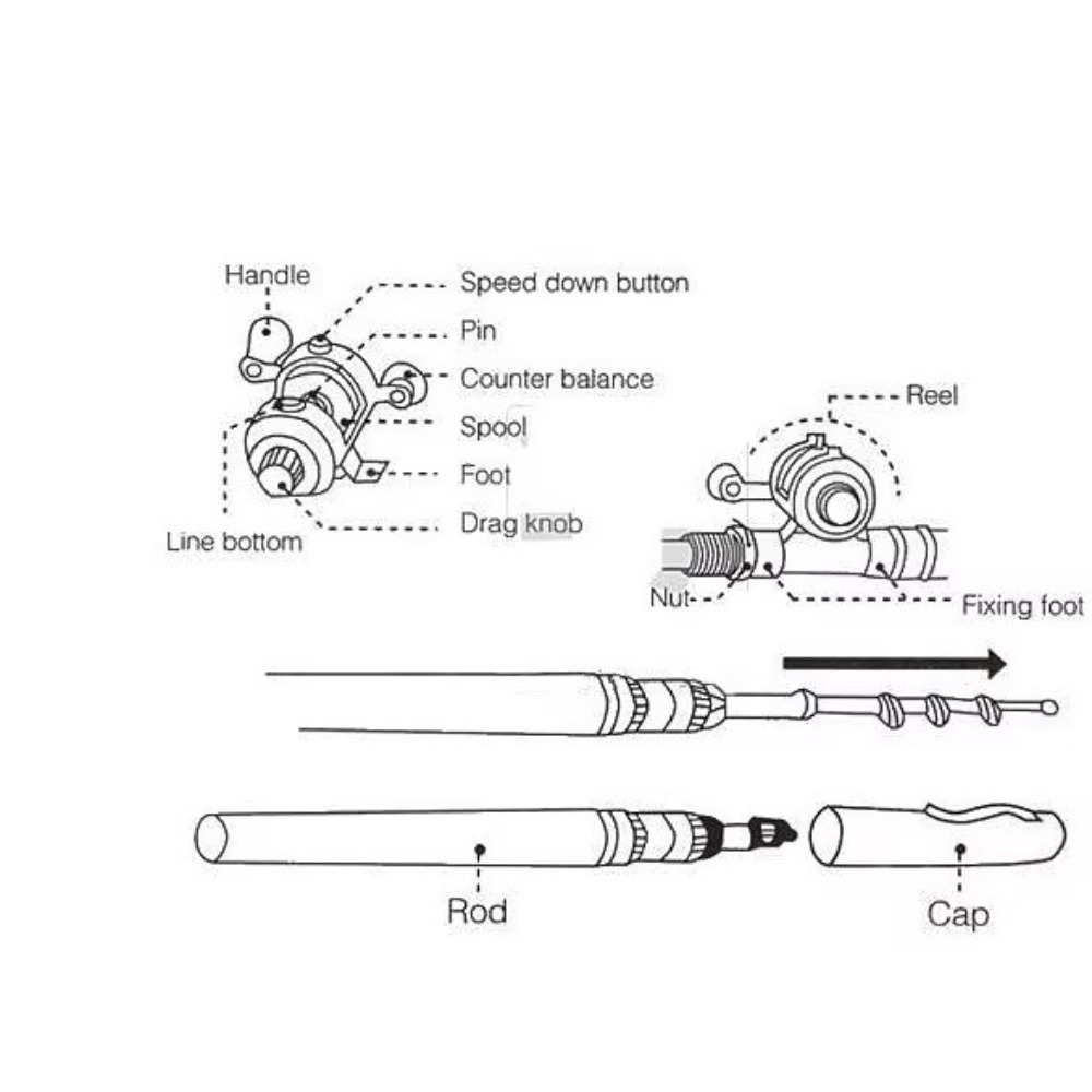 Mini portable steel pen fishin - Fishing Rod Case incelemesi ve fiyatı