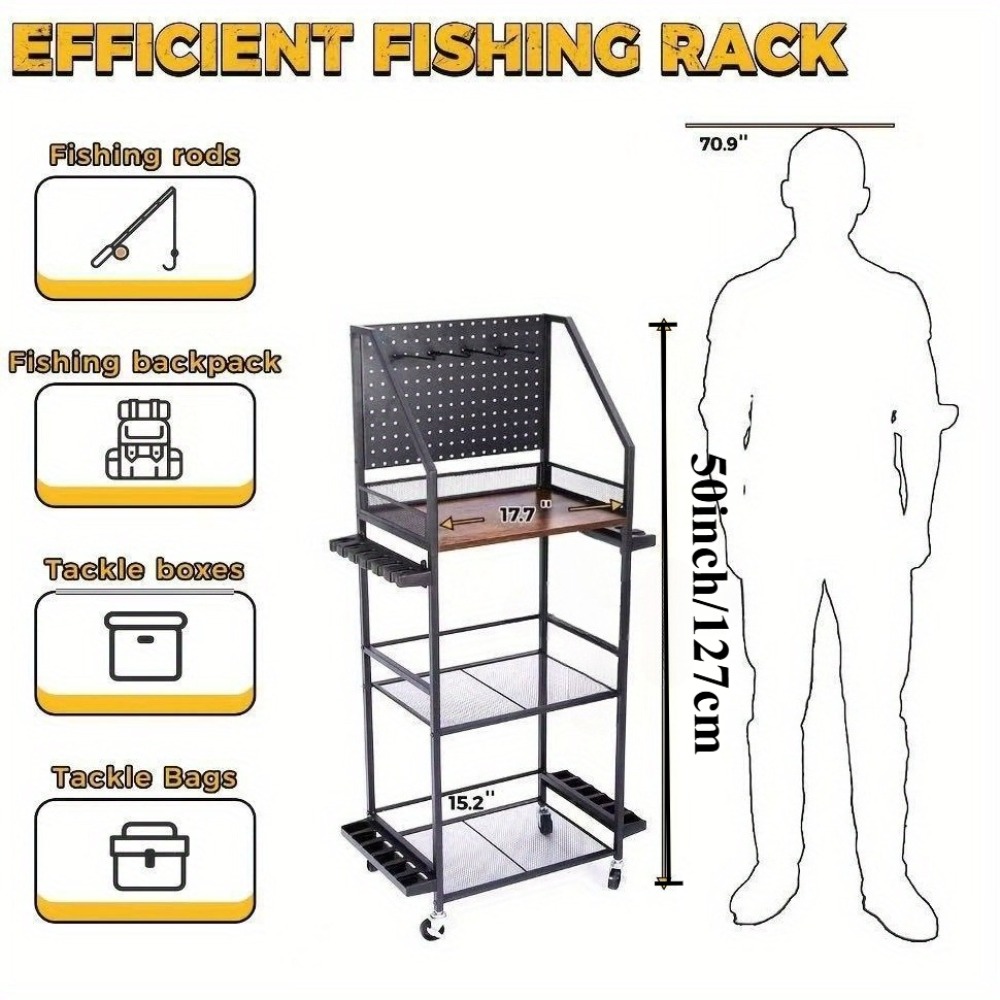 Fishing Rod Holders for Garage - Fishing Rod Case incelemesi ve fiyatı
